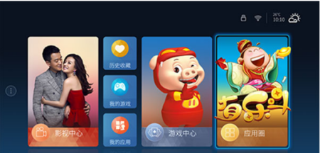 旧式电视怎么连接wifi