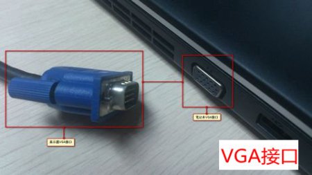 电脑屏幕投影到电视办法