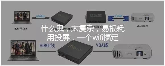 电脑无线投屏智能电视