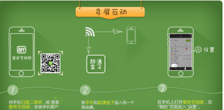 创维盒子如何用手机投屏在电视