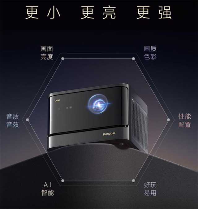 当贝激光投影X5