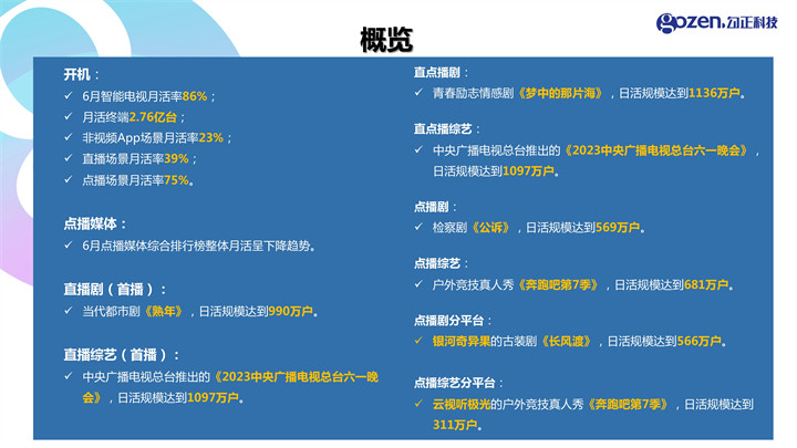 6月智能电视大数据报告出炉 智能电视月活终端2.76亿台，月活率86%