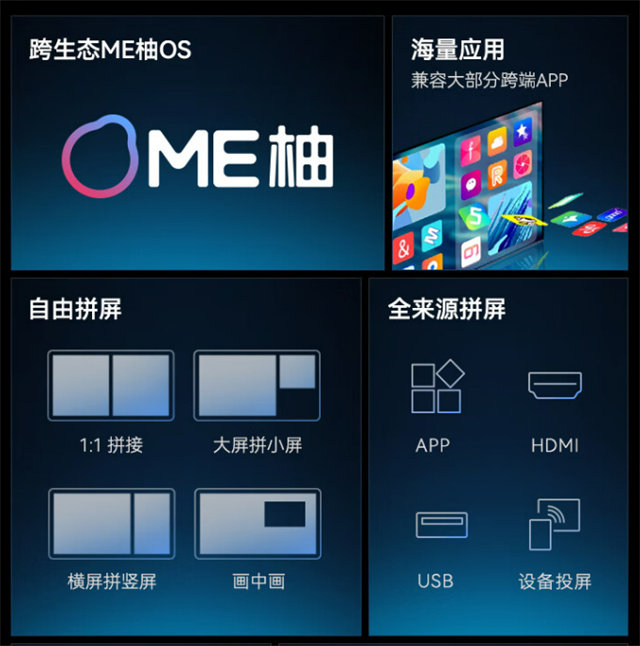 康佳G7 Pro电视新品上架：百级分区+240Hz六重疾速超刷，售价3999元起